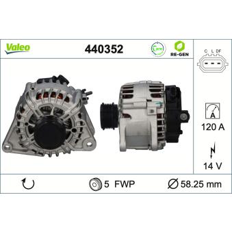 Alternateur VALEO OEM 373002A650