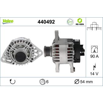 Alternateur VALEO OEM 51859058