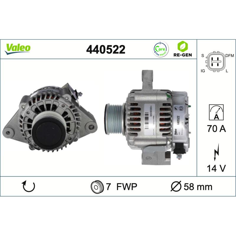 Alternateur VALEO 440522 - Visuel 1
