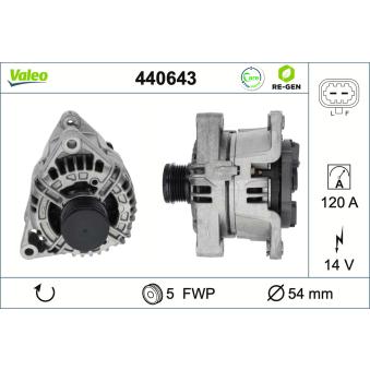 Alternateur VALEO OEM 1202235