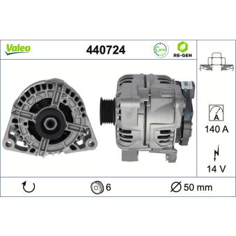 Alternateur VALEO OEM R1530075