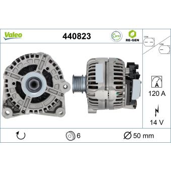 Alternateur VALEO OEM 12317519618