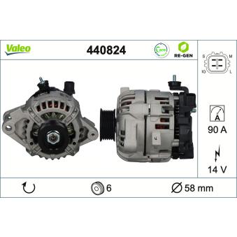 Alternateur VALEO OEM 270600Q040