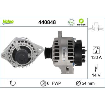 Alternateur VALEO OEM 12759595 Alternateur VALEO OEM 12759595