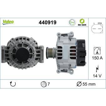 Alternateur VALEO OEM 504204172