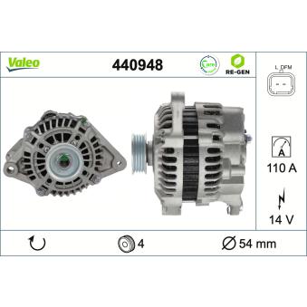 Alternateur VALEO OEM A002TC1791