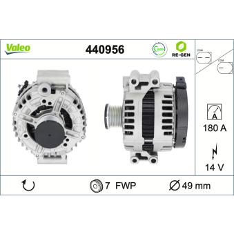 Alternateur VALEO OEM 7558219