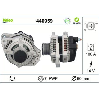 Alternateur VALEO OEM 12317790879
