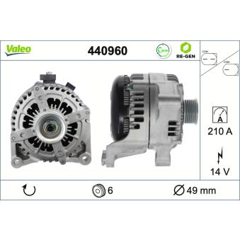 Alternateur VALEO OEM 12317646814