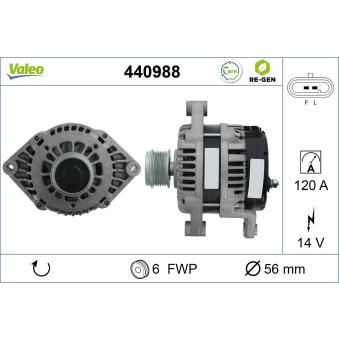 Alternateur VALEO OEM 1202485 Alternateur VALEO OEM 1202485