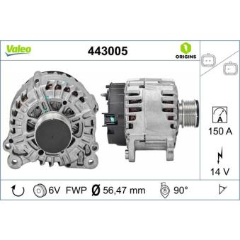 Alternateur VALEO 443005 pour MINI MINI PACEMAN 1.5 dCi - 110cv