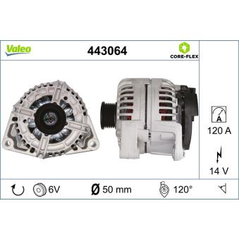 Alternateur VALEO [443064]
