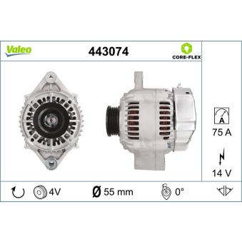 Alternateur VALEO [443074]