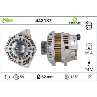 Alternateur VALEO 443137