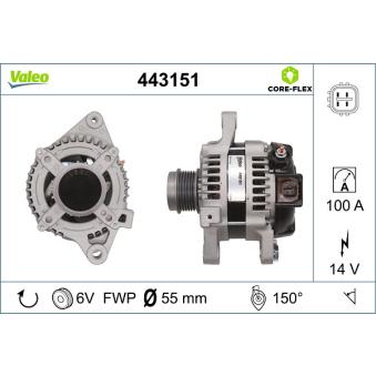 Alternateur VALEO OEM 270600T021