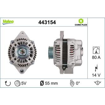 Alternateur VALEO OEM A5TG0291