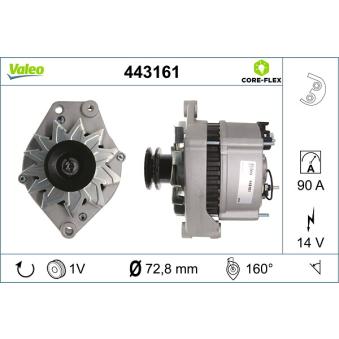 Alternateur VALEO OEM 068903017Q