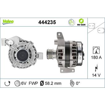 Alternateur VALEO OEM BJ3210300CB