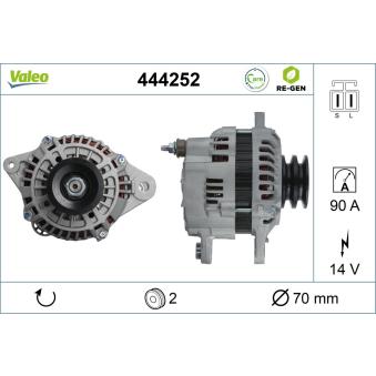 Alternateur VALEO OEM A3T09198