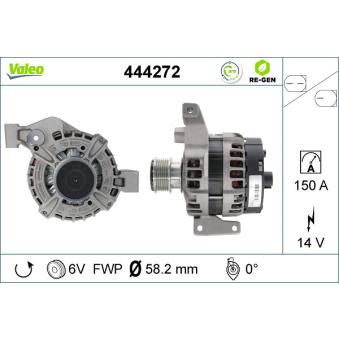 Alternateur VALEO OEM 1682130
