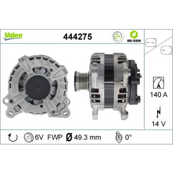 Alternateur VALEO OEM 4E903024Q