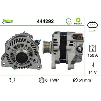 Alternateur VALEO 444292