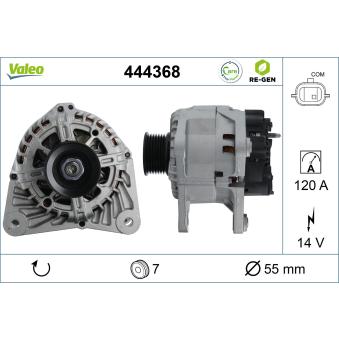 Alternateur VALEO OEM 231006587R