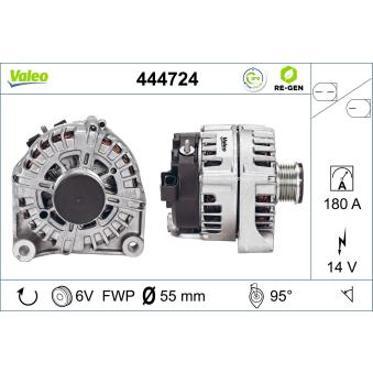 Alternateur VALEO OEM 8507624