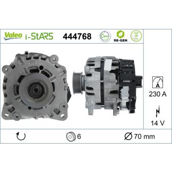 Générateur démarreur VALEO OEM 04L903018A