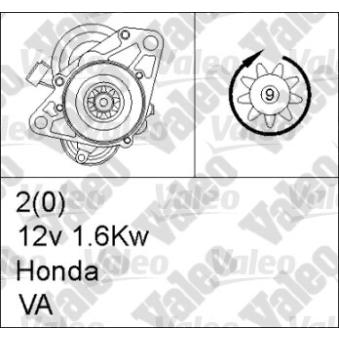 Démarreur VALEO [455714]