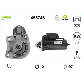 Démarreur VALEO OEM 91AB11000FB