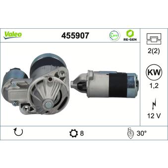 Démarreur VALEO OEM 3610035050 Démarreur VALEO OEM 3610035050