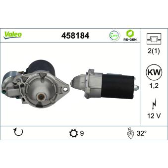 Démarreur VALEO 458184
