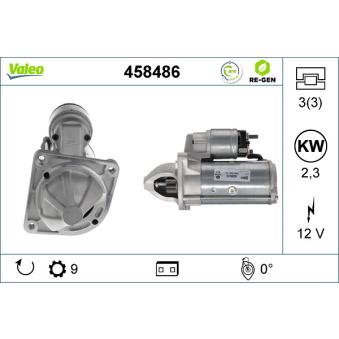 Démarreur VALEO OEM 5802Z3