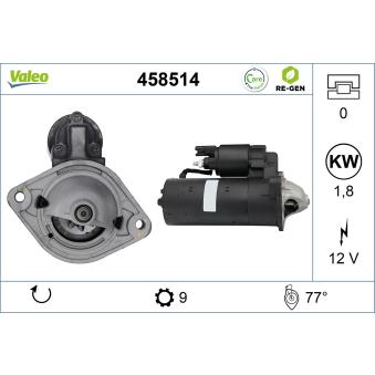 Démarreur VALEO OEM 281000G010