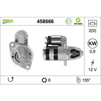 Démarreur VALEO OEM M0T45271