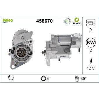 Démarreur VALEO OEM 281000W080