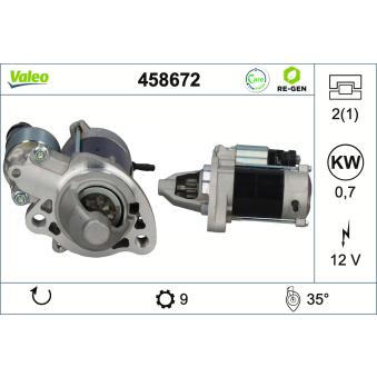 Démarreur VALEO OEM 31200PWAG52