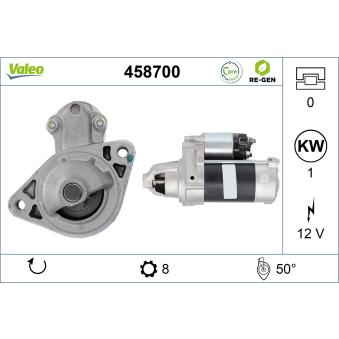 Démarreur VALEO OEM 3110080G20