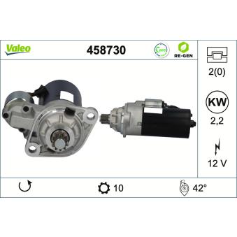 Démarreur VALEO OEM 2M911023Q