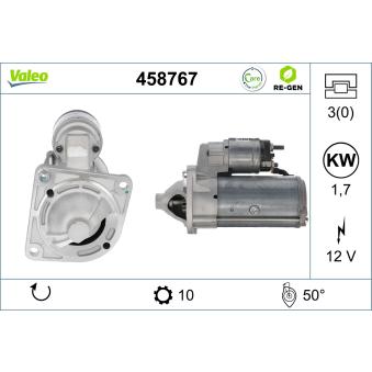 Démarreur VALEO OEM 1202283