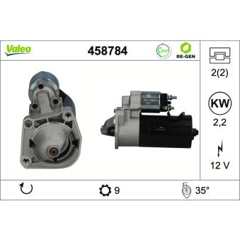 Démarreur VALEO OEM 8603539