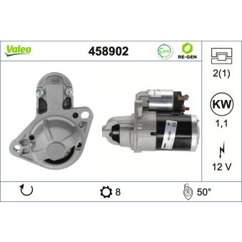 Démarreur VALEO OEM M000T36971 Démarreur VALEO OEM M000T36971