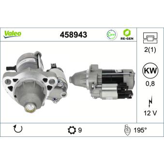 Démarreur VALEO 458943