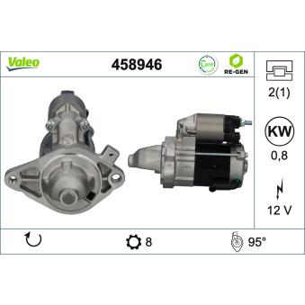 Démarreur VALEO OEM 281000Q031