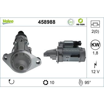 Démarreur VALEO OEM DU4V6 Démarreur VALEO OEM DU4V6