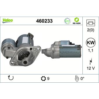 Démarreur VALEO OEM 9025295 Démarreur VALEO OEM 9025295