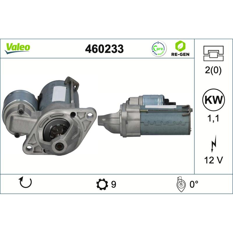 Démarreur VALEO 460233 - Visuel 1