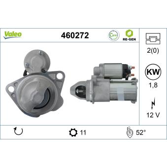 Démarreur VALEO 460272