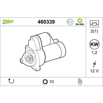 Démarreur VALEO OEM 33002709